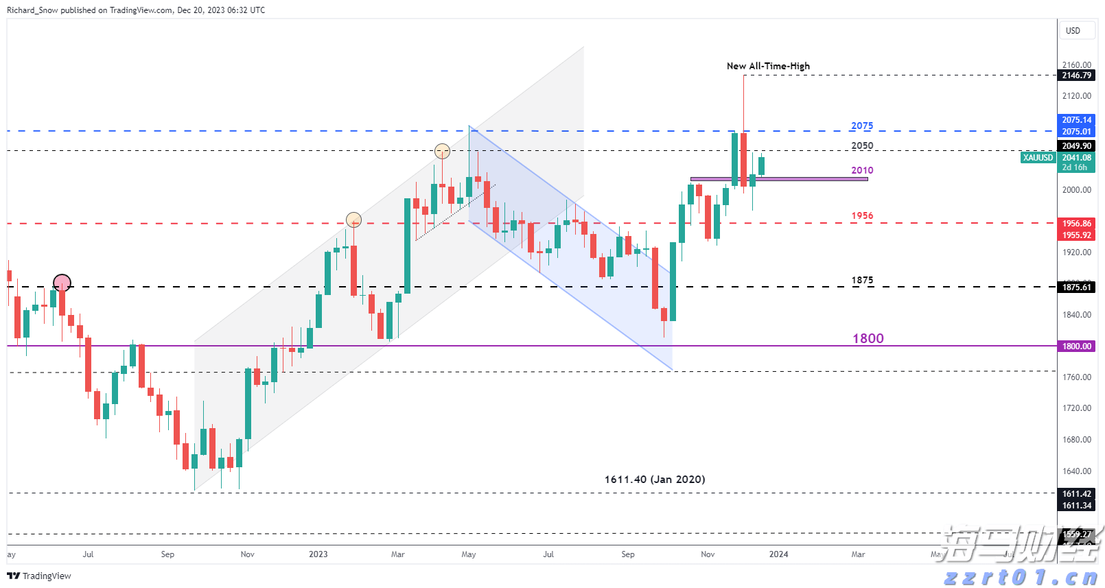 829公里！世界最长闪电纪录被刷新
