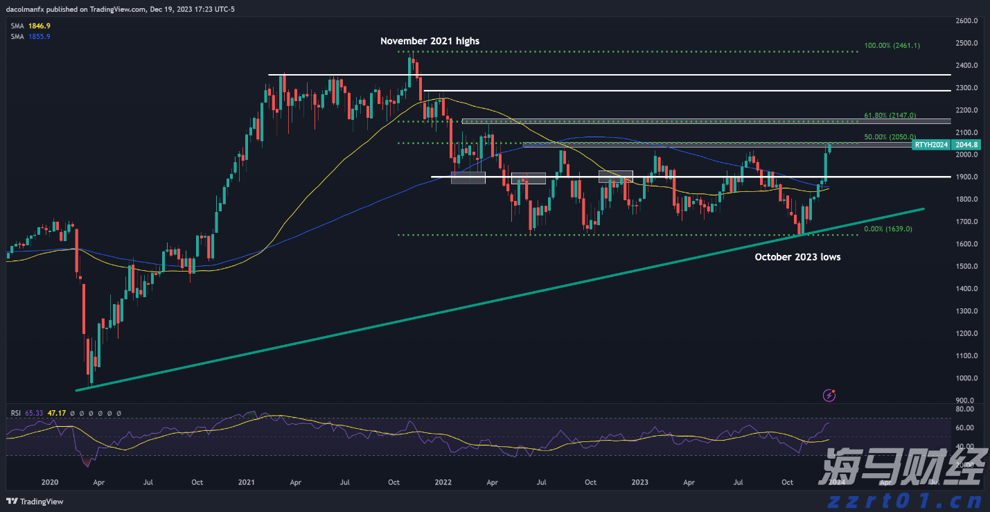  致梅州市民防汛防台风的一封信！请查收→