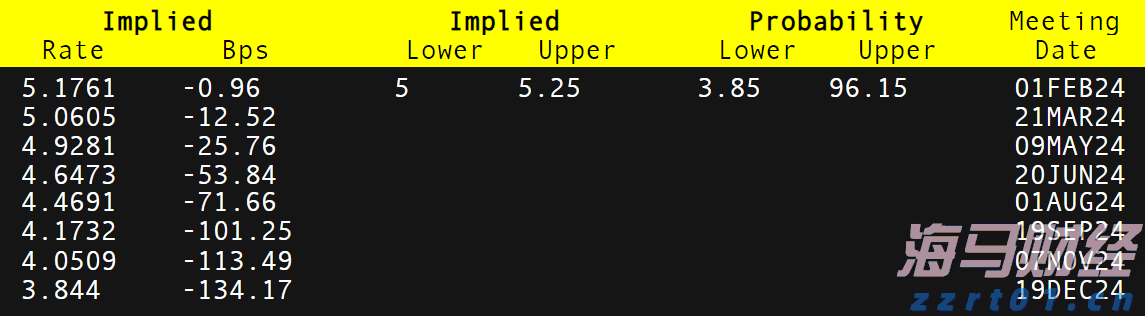 湖北荆门强化“四项措施”全面开展“守底线、查隐患、保安全”专项行动