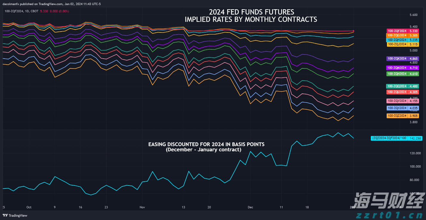  梅州防汛应急响应提升为III级