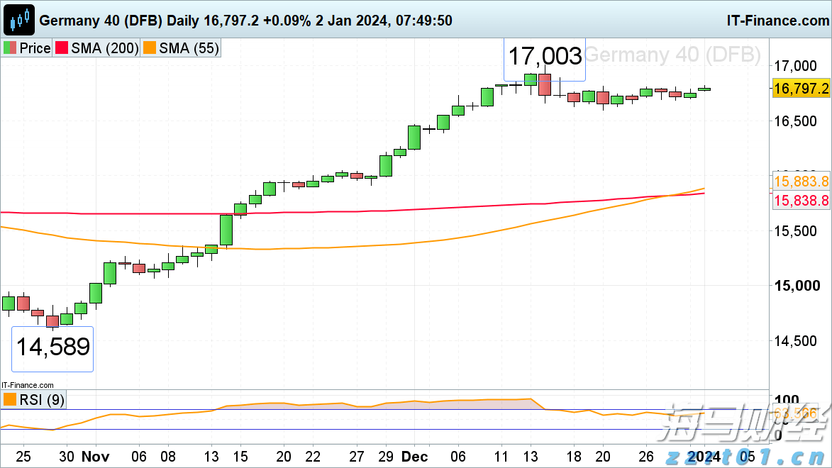  祝贺！孙颖莎夺得WTT欧洲大满贯瑞典站女单冠军
