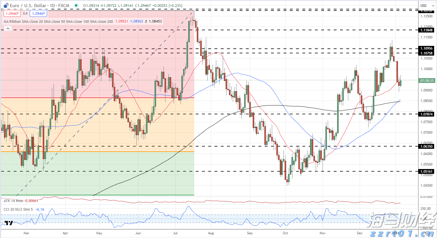 湛江边检站保障40万吨级转子帆加装船安全靠泊