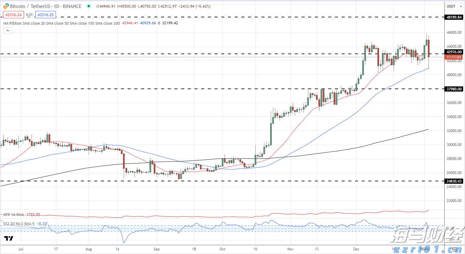  甘肃省开展农村假冒伪劣食品集中整治攻坚行动