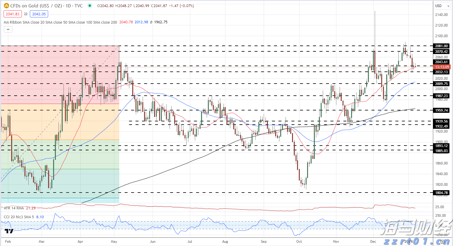 山东东营强化涉企行政合规全过程指导营造一流法治化营商环境