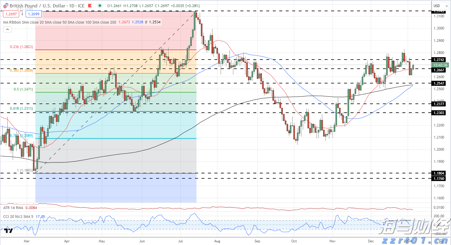  陕西：加强食品安全风险防控 确保“防得准、控得住、治得实”