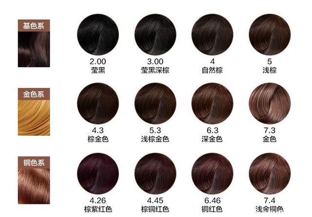  中国有可能参与在乌克兰的国际维和部队？外交部：假消息