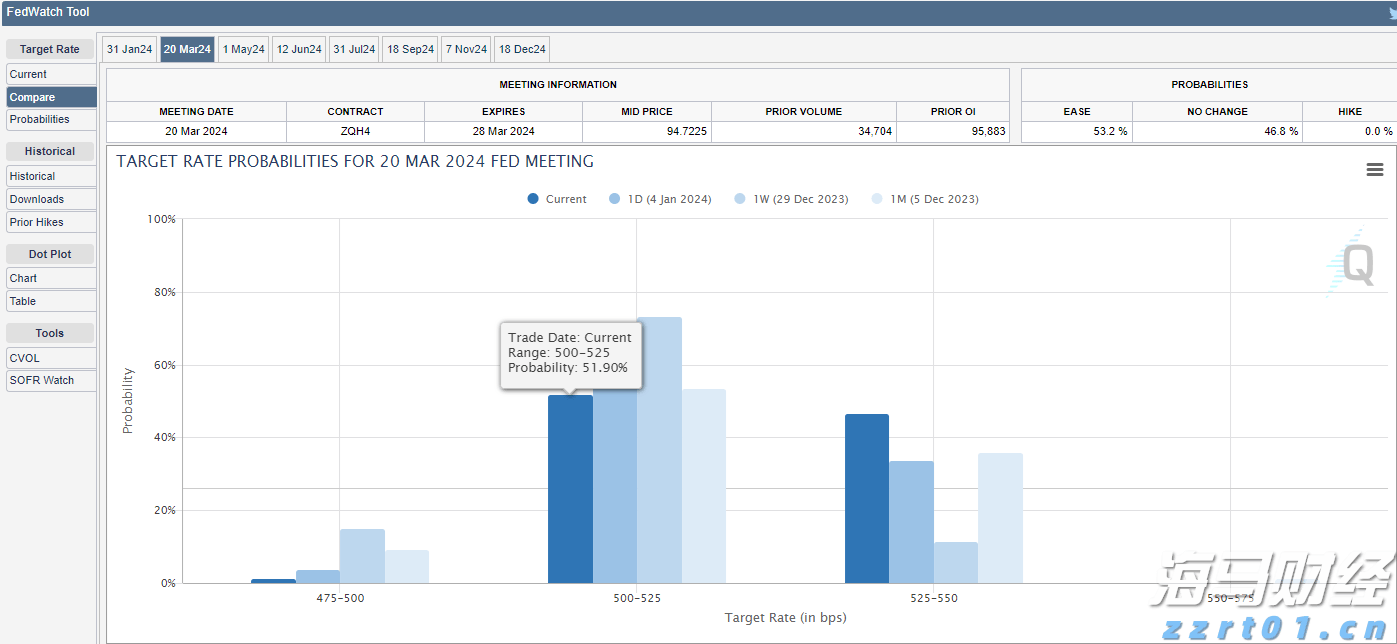 尼日利亚一船只倾覆，仍有40多人下落不明