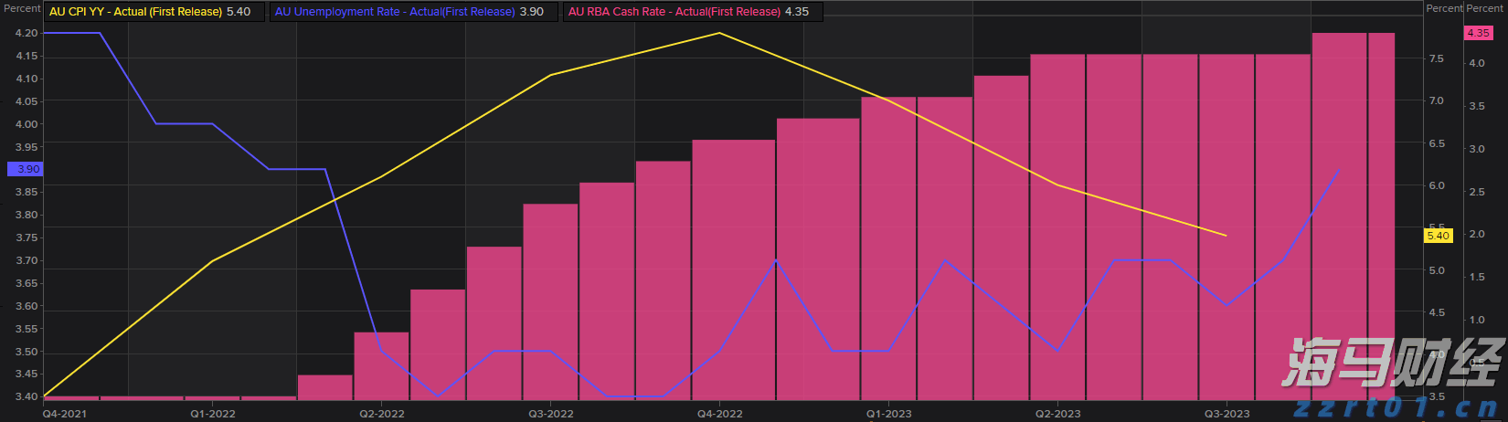  资本集体押注具身智能，产融共振催化万亿级赛道