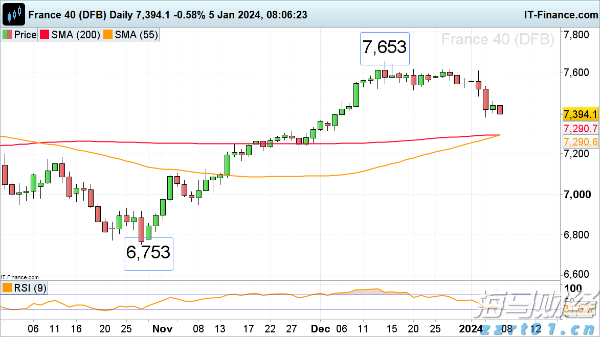  七部门联合发力！张家口市出台新规规范市场监管投诉举报