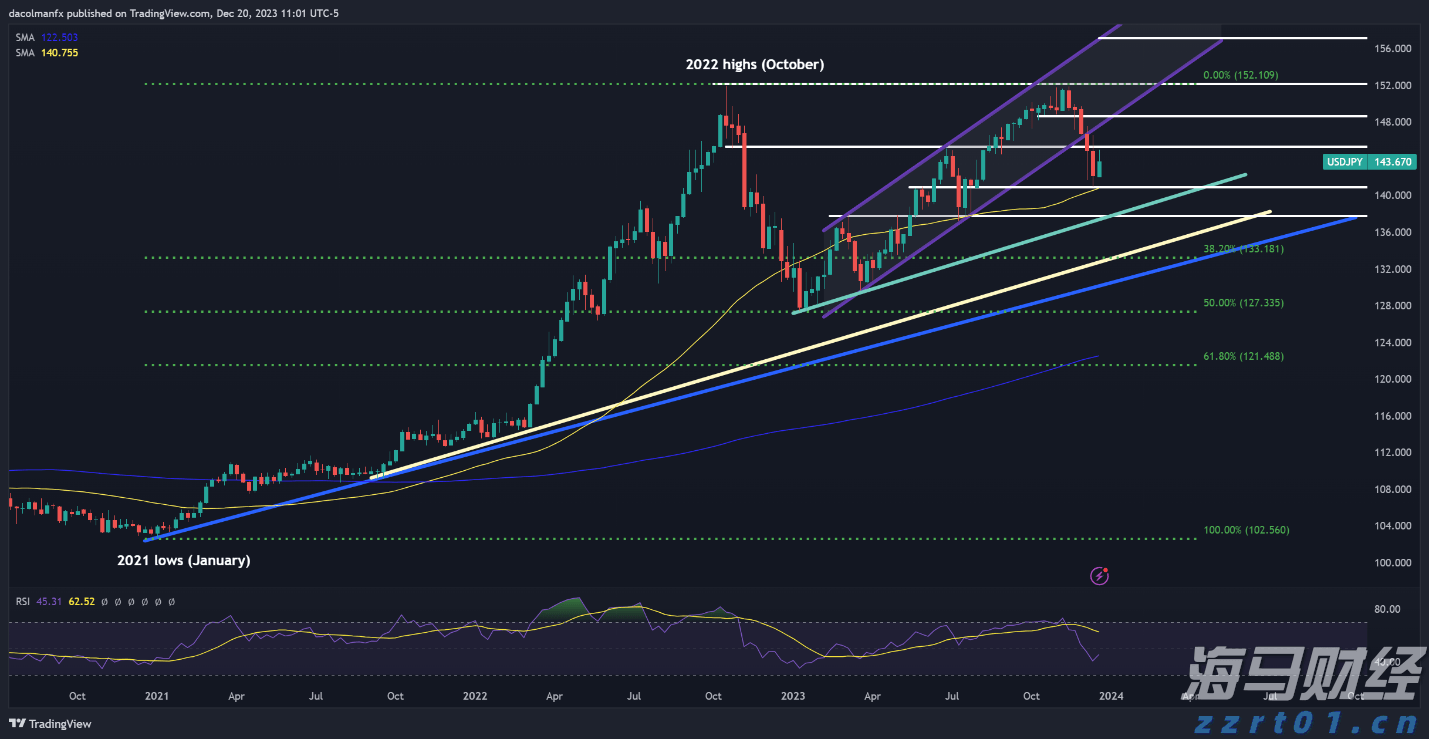  菲利普莫里斯(PM.US)Q2业绩展望与盈利指引上调