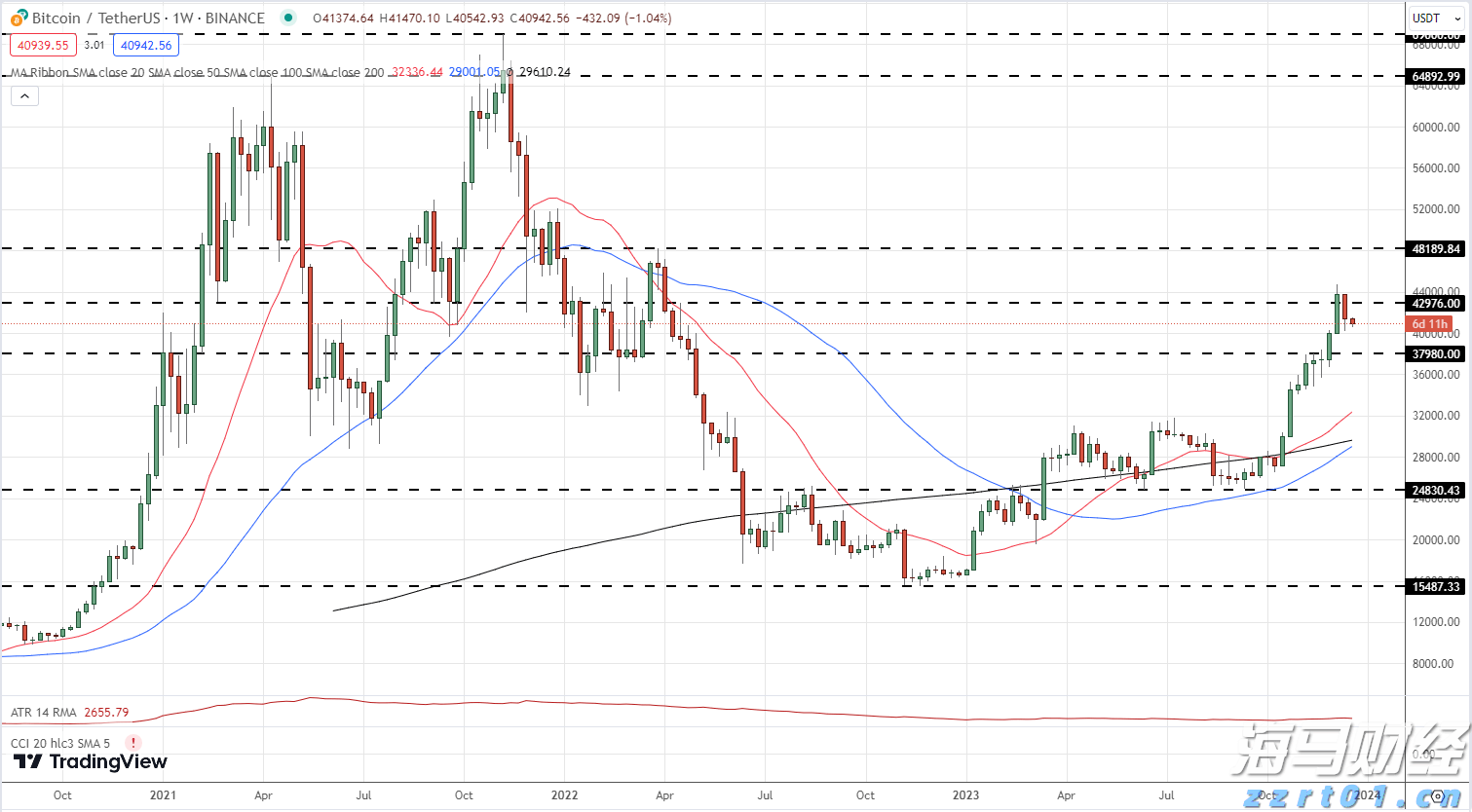  重磅！“江西绿色生态”国际认证联盟成立！