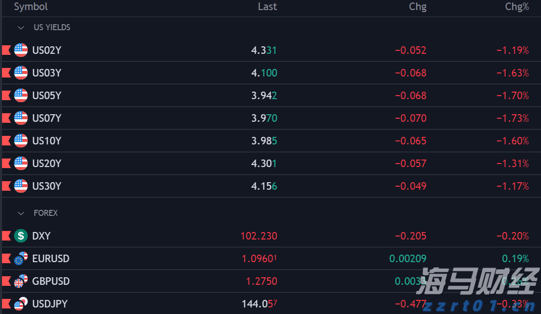  江苏省市场监管系统助企纾困稳企强链措施落地实例（第四批）
