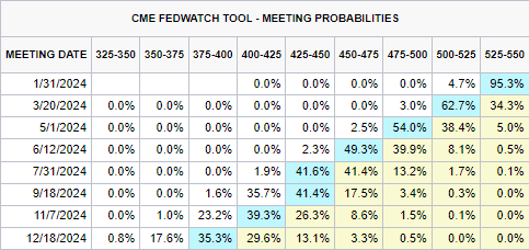  借势破局，“串”起湛江海岛游