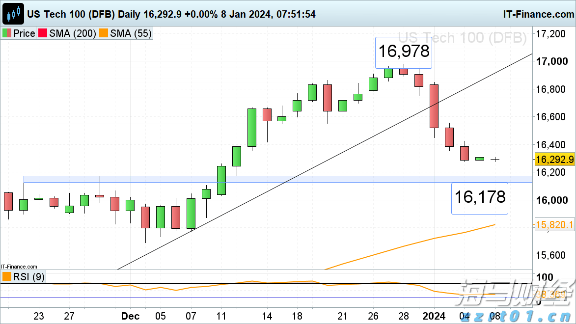  江苏省迅速推进食品安全“守底线、查隐患、保安全”专项行动