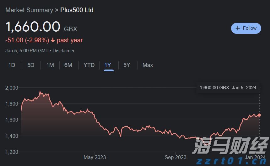  珠海全市暴雨和雷雨大风预警解除