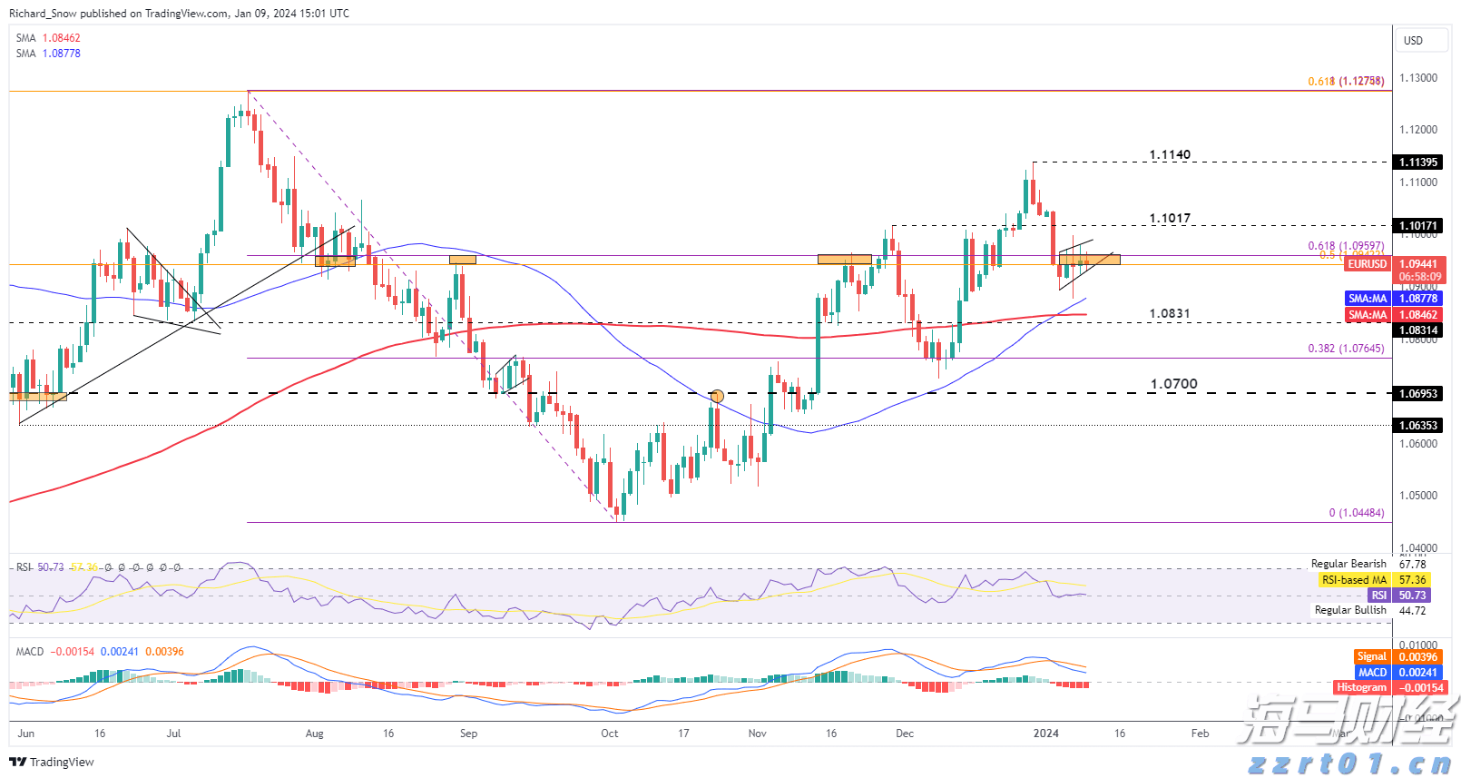  甘肃省市场监管局召开全省食品抽检多批次不合格生产经营企业约谈会