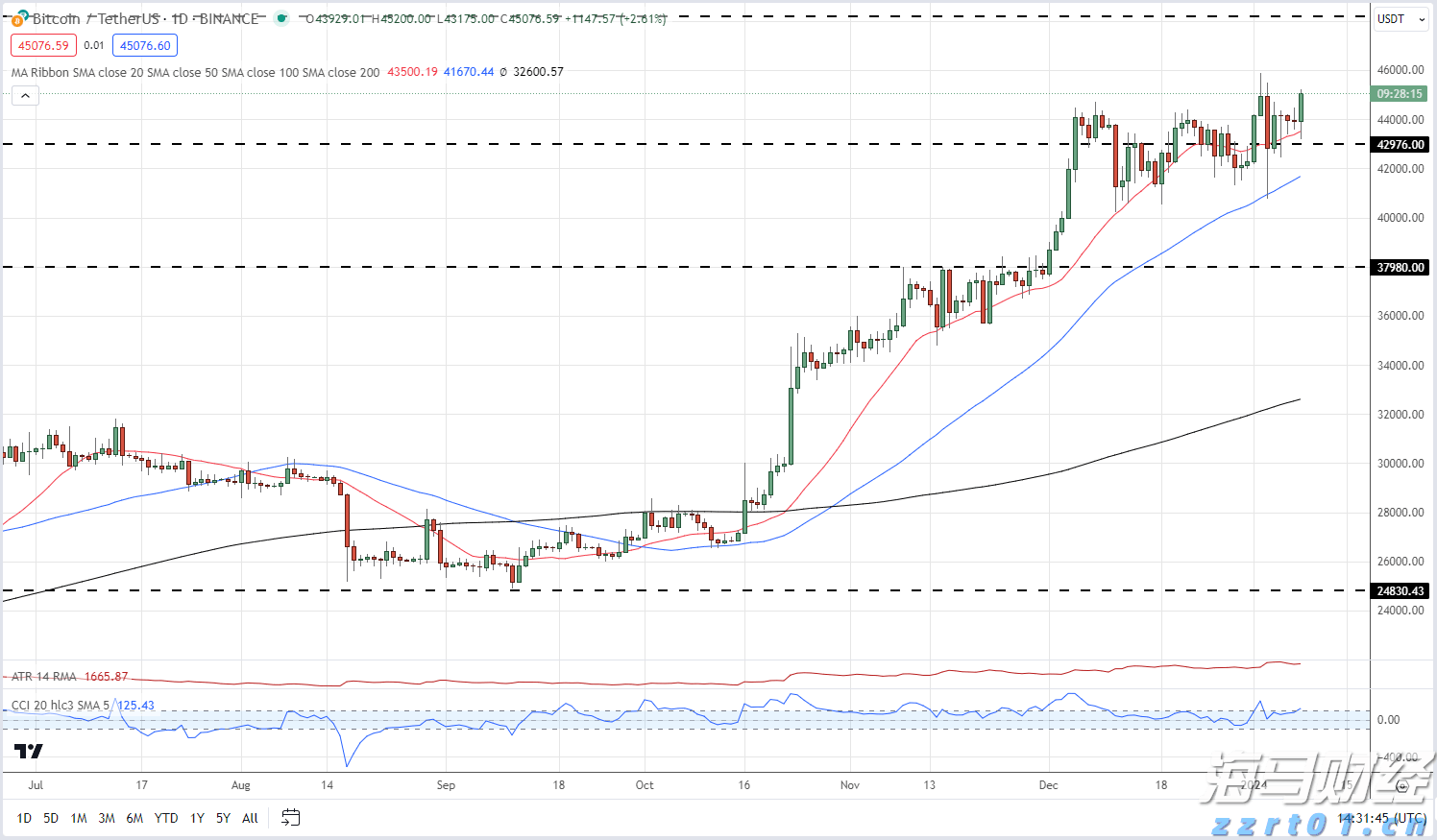 《梅州市暴雨灾害预警与响应条例》审议通过！会后将报请广东省人大常委会批准后实施