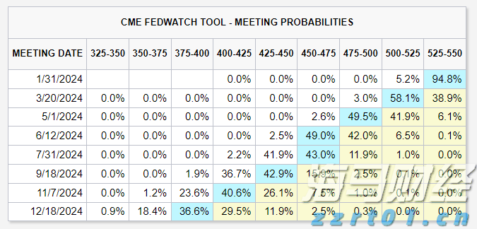  港股2025上半年表现报告：日均成交额同比增长118% ETF与衍生品全面启动