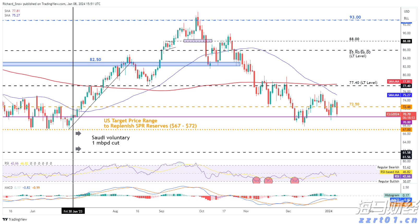  四川省市场监管局加强推进“一网通办”工作