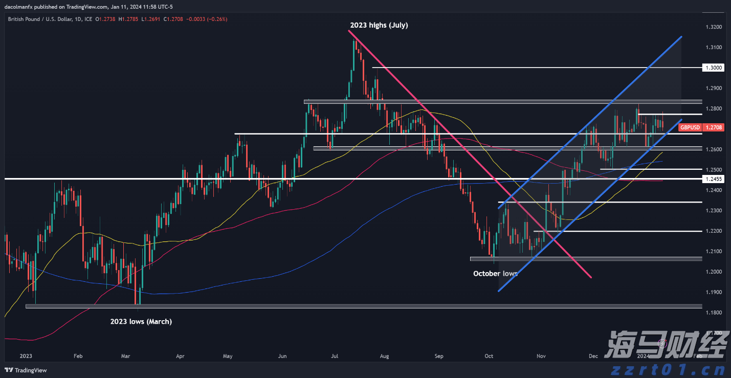 漫博会多家企业签亿元订单