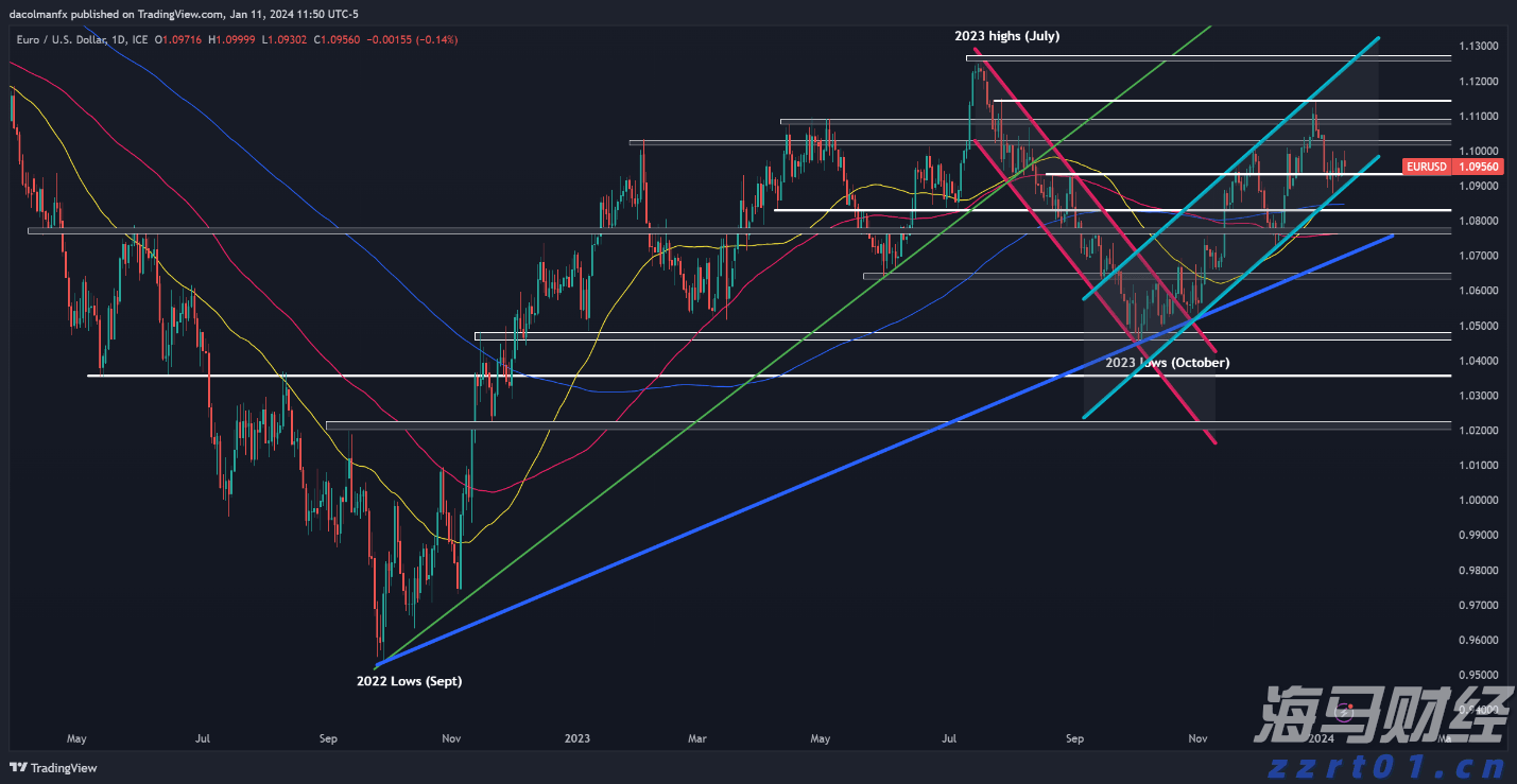  因人设岗！包头市委讲师团主要负责人被免职降级