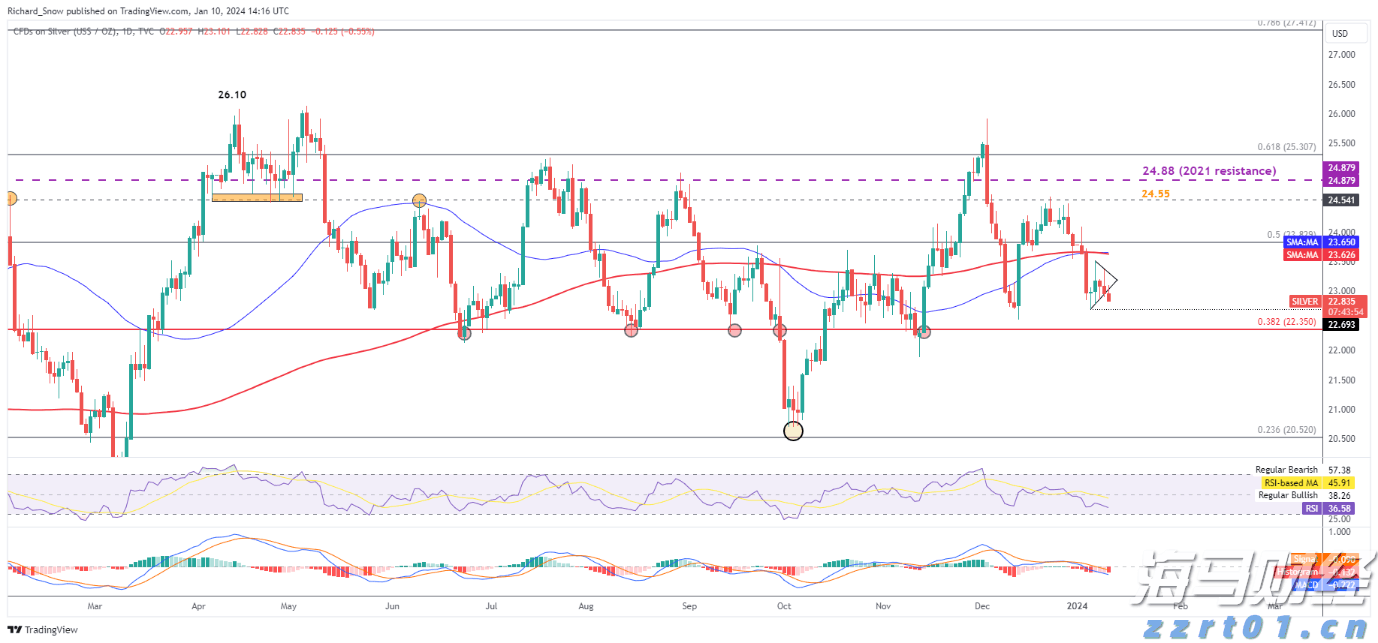  迪士尼(DIS.US)通过ESPN收购NFL媒体资产，深化战略合作