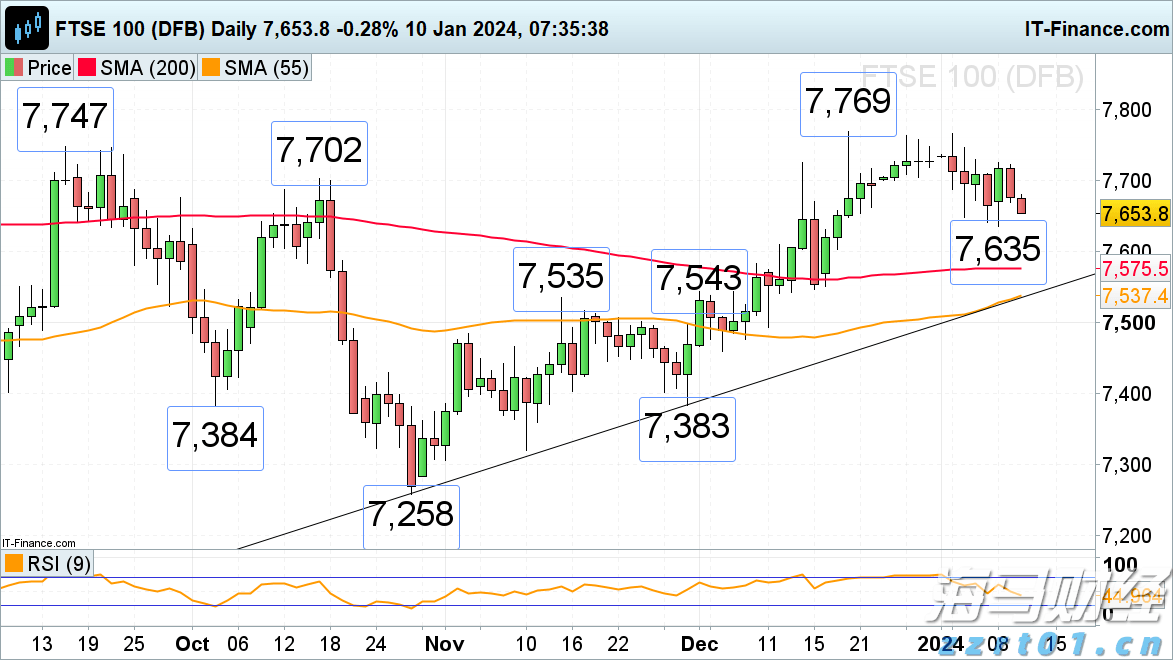 国家统计局解读：6月份规模以上工业企业利润降幅收窄 以装备工业为代表的新动能行业利润增长较快