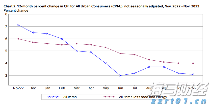  广东省市场监管局部署开展城乡居民放心消费行动