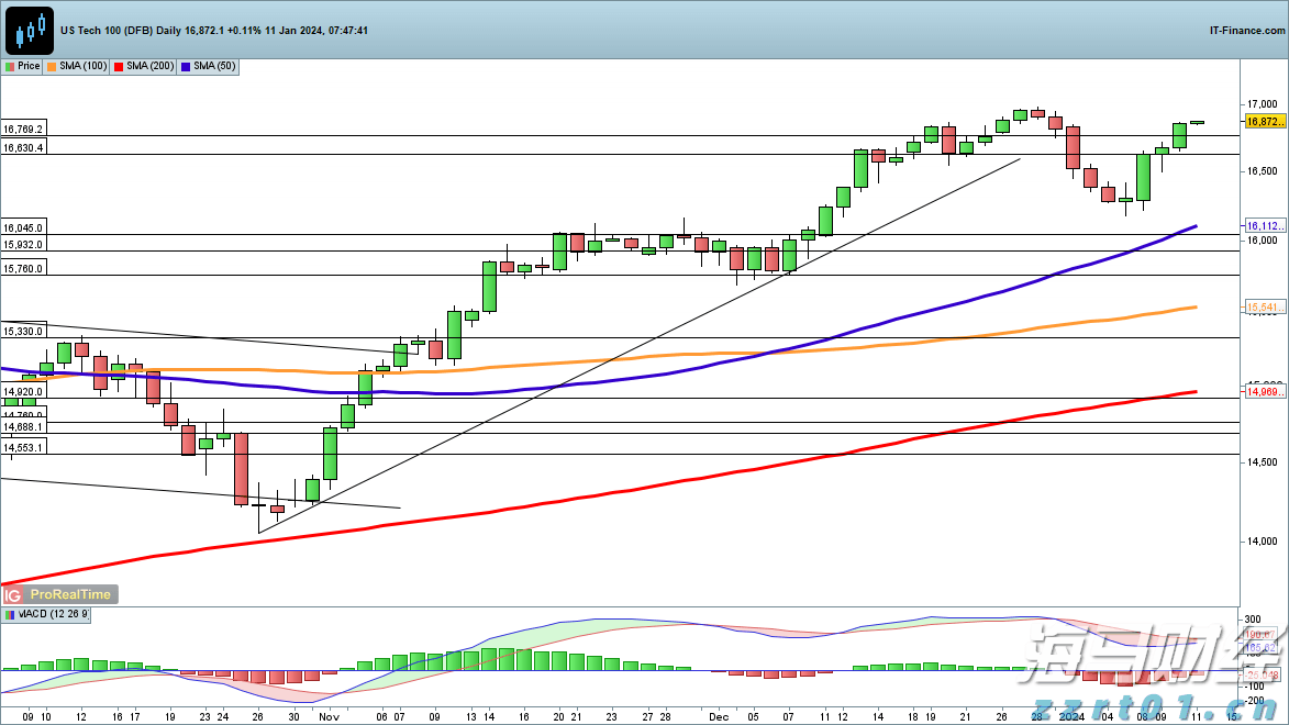  新年新气象！江苏市场监管人奋进正当时