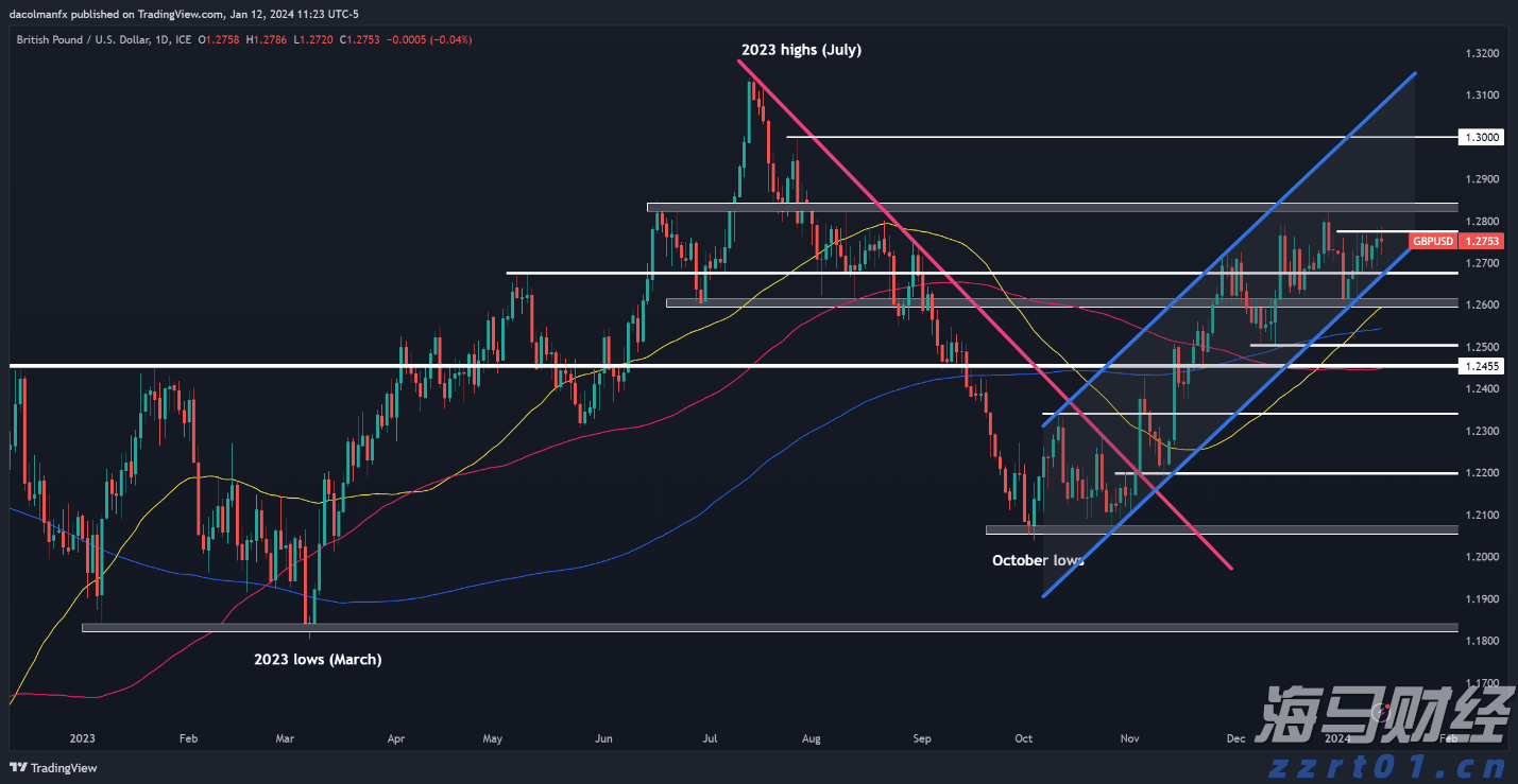  8月18日佛山市新增报告基孔肯雅热确诊病例35例