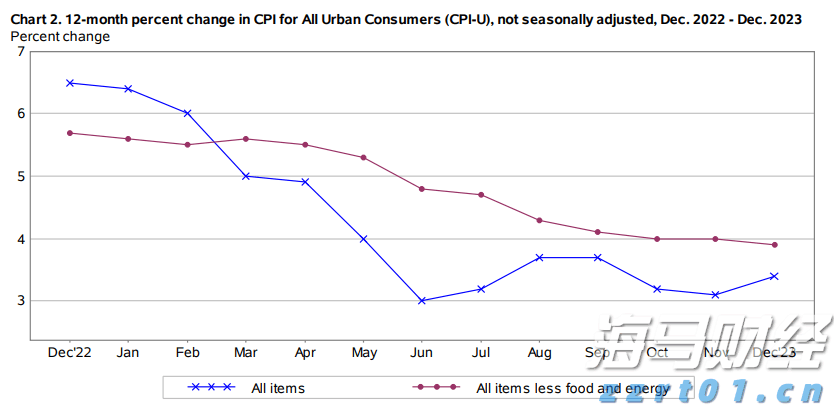 诺和诺德(NVO.US)在GLP-1市场再获新进展：Wegovy获FDA批准治疗肝病，近1500万美国患者适用