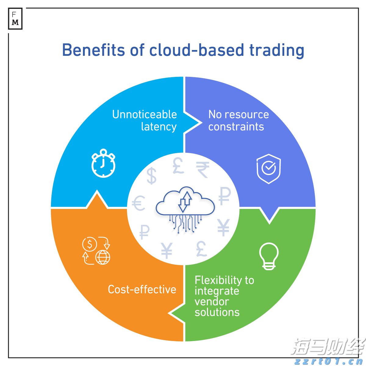  “体系检查+培训” 辽宁省市场监管局助力企业提升特殊食品质量