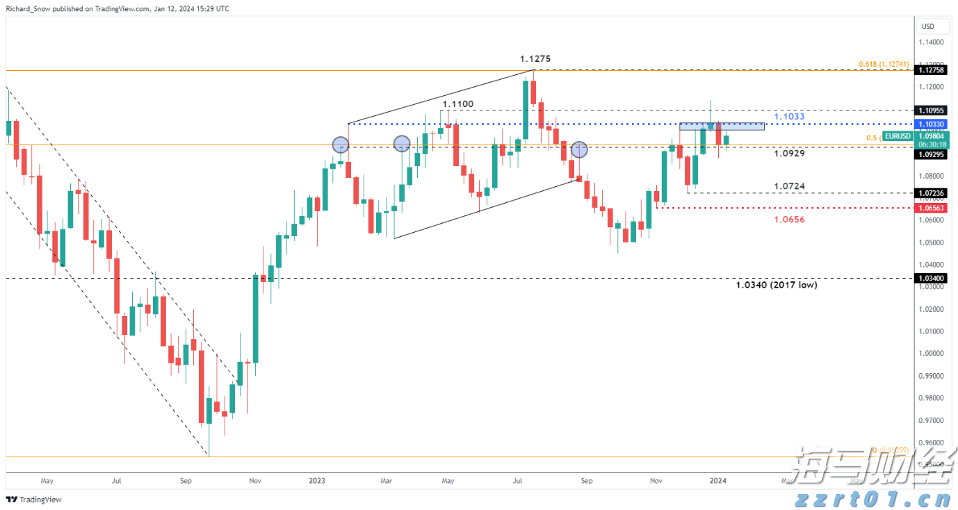  “AI热潮”推动软银股价创历史新高，飙升13%
