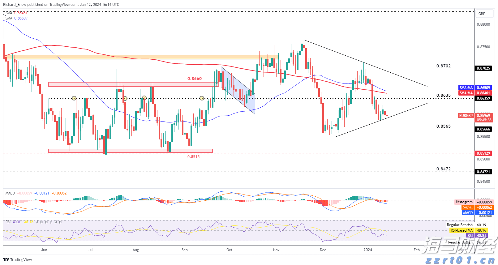 广州白云区山体垮塌搜救结束，共7人遇难