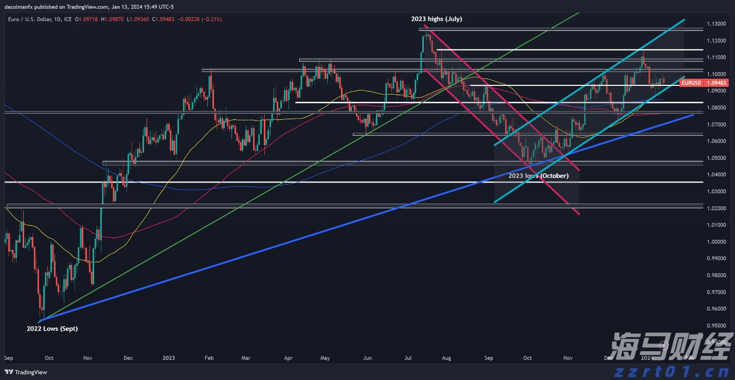  河南三部门联合部署开展面向未成年人无底线营销食品专项治理工作