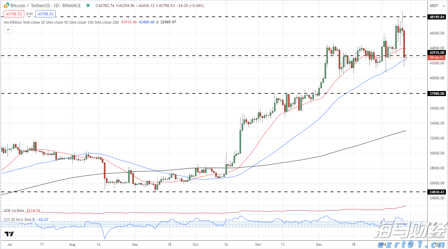 河北加快推动制造服务业高质量发展