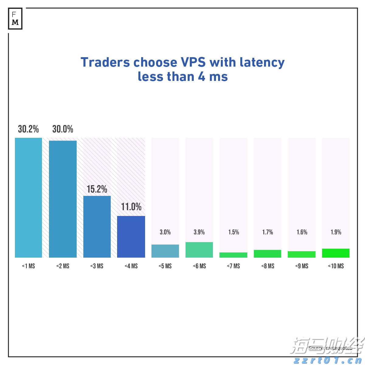  方便面真是“垃圾食品”吗？