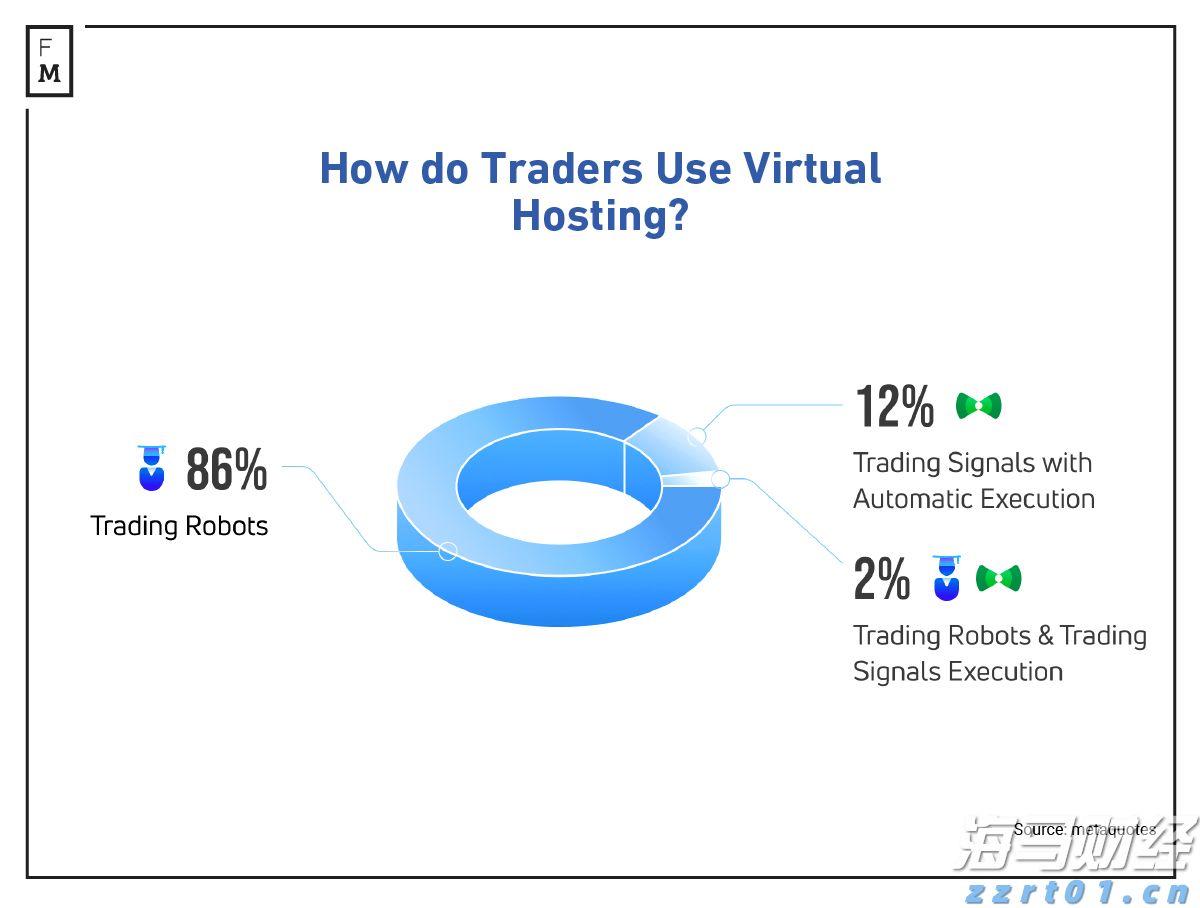  协合新能源(00182)2025年7月发电量达到630.46GWh 同比增加1.81%