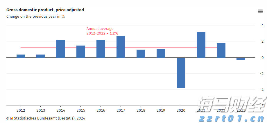  Shopify(SHOP.US) Q2 Revenue Beats Expectations with Strong Q3 Outlook, Stock Surges Pre-Market