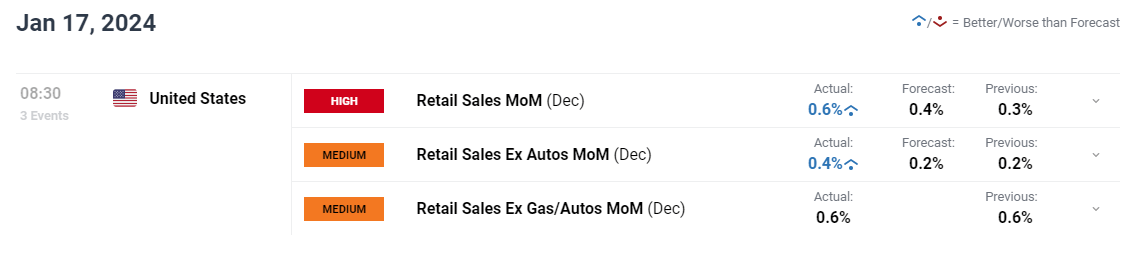  伦敦希思罗机场一航站楼疑现危险物质被关闭