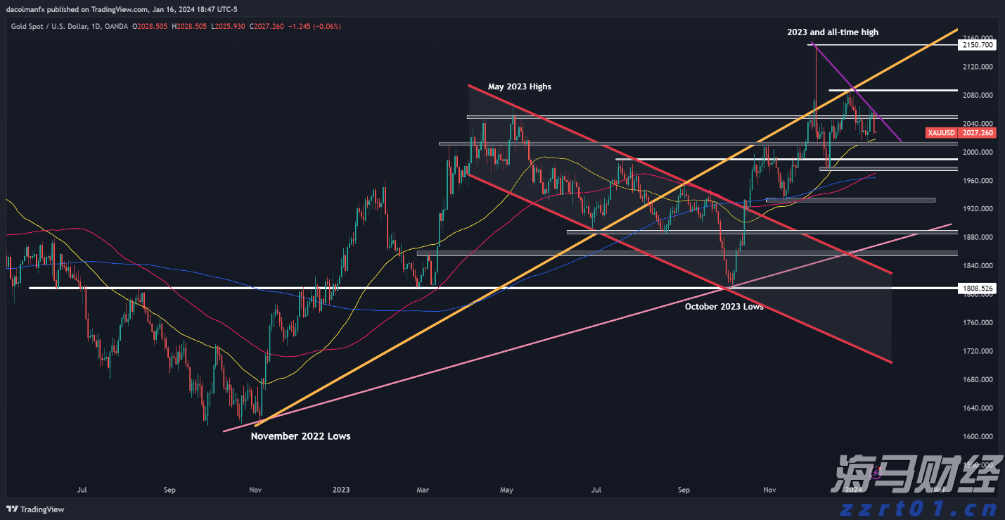 甘肃围绕五个着力点扎实推进涉疫药品和医疗用品稳价保质专项行动走深走实