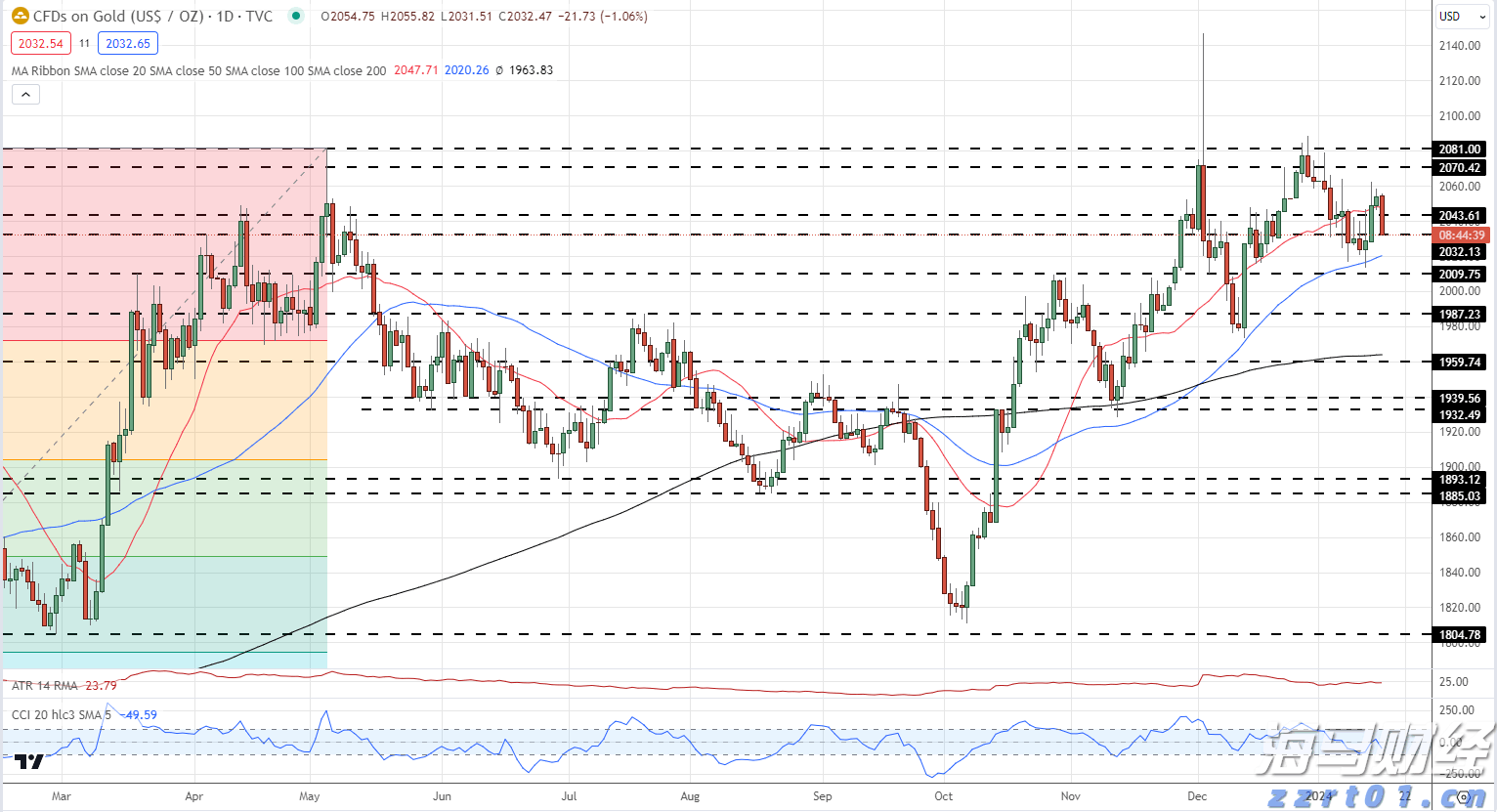 河北启动市场监管所“两化”建设提升年活动