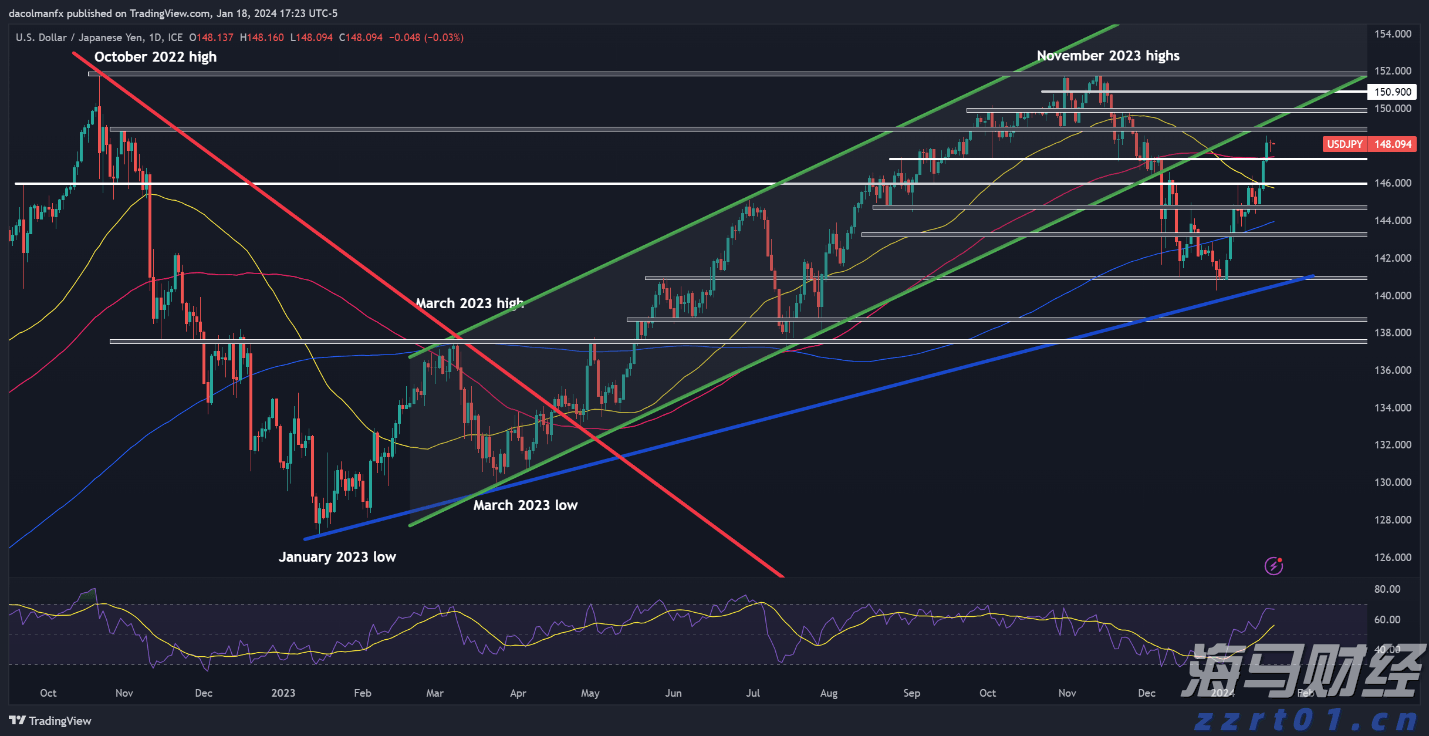  未来三天梅州天气炎热，伴分散雷雨