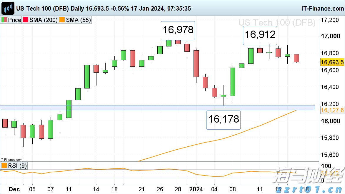 安徽推进互联网广告乱象治理