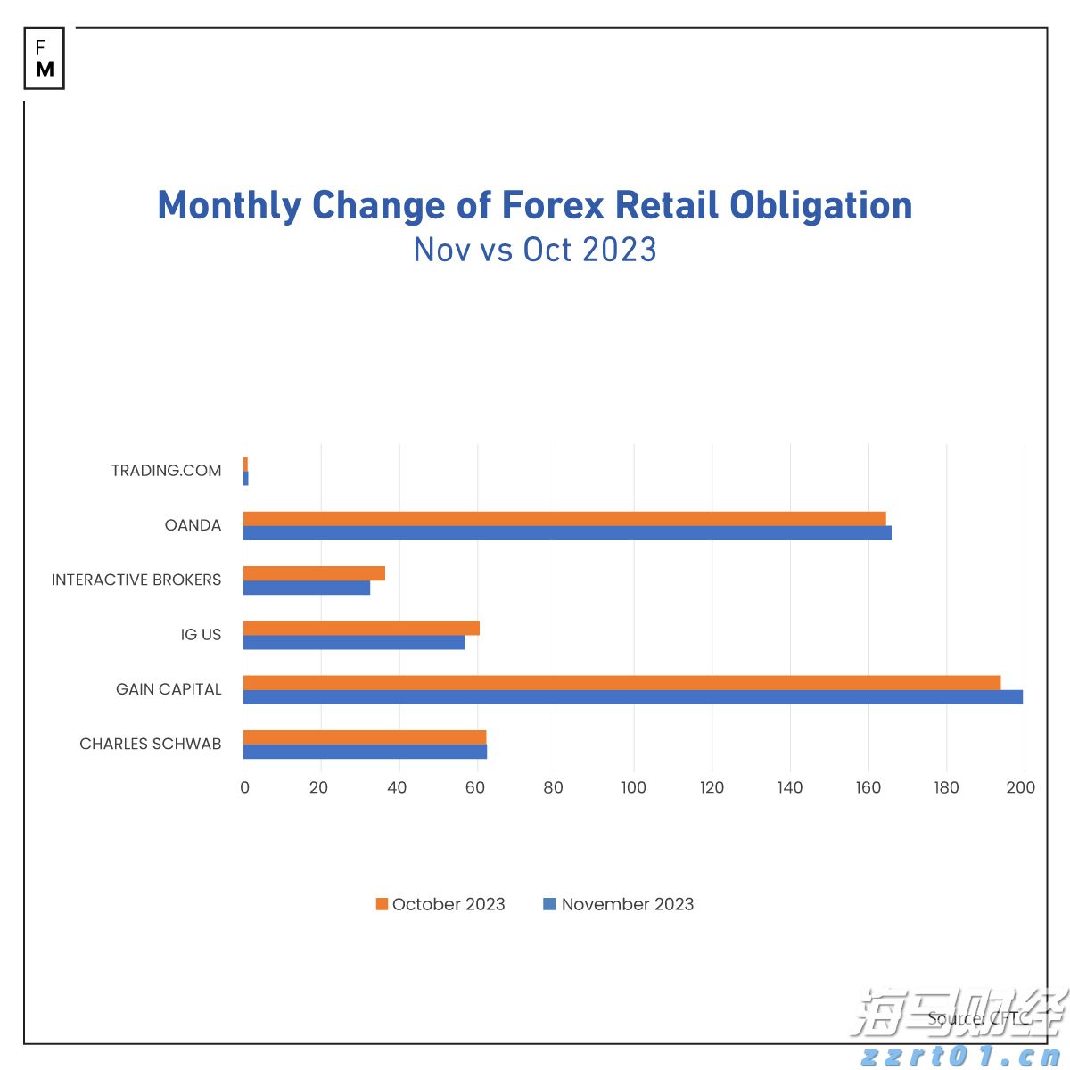  广东“百万英才汇南粤”秋季招聘启动！