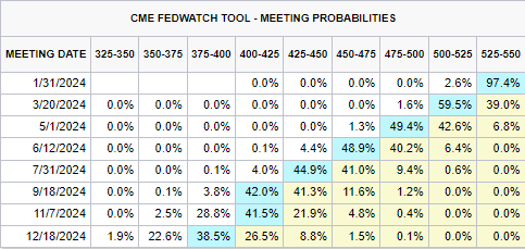  崔东树：2025年上半年二手车交易量同比增2% 行业复苏加速