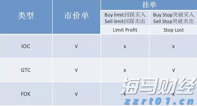 山东烟台推进市场监管体系效能提升