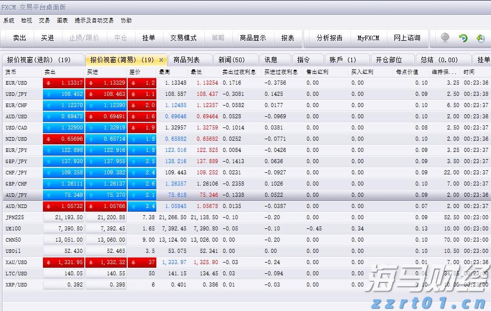 福建省新增63家省级专精特新中小企业