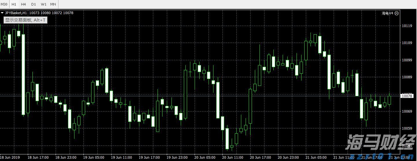  河南省保健食品行业专项清理整治取得阶段性成效