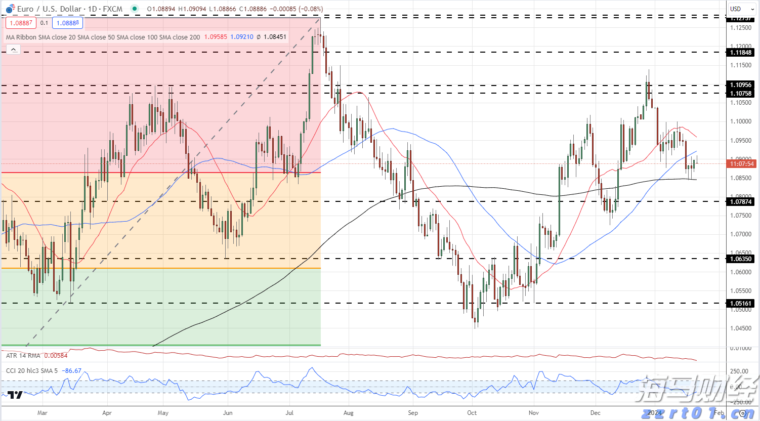  探秘！滋养春砂仁的山野秘境